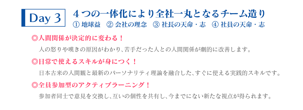 Day3　４つの一体化により全社一丸となるチーム造り